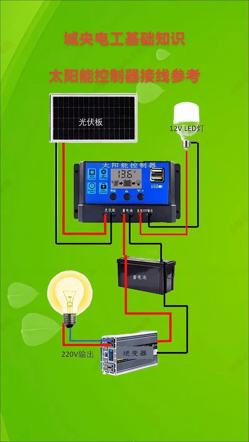 太阳能路灯原理示意图-太阳能路灯原理图