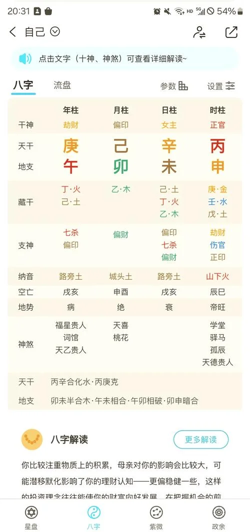 日柱国印是什么意思_2