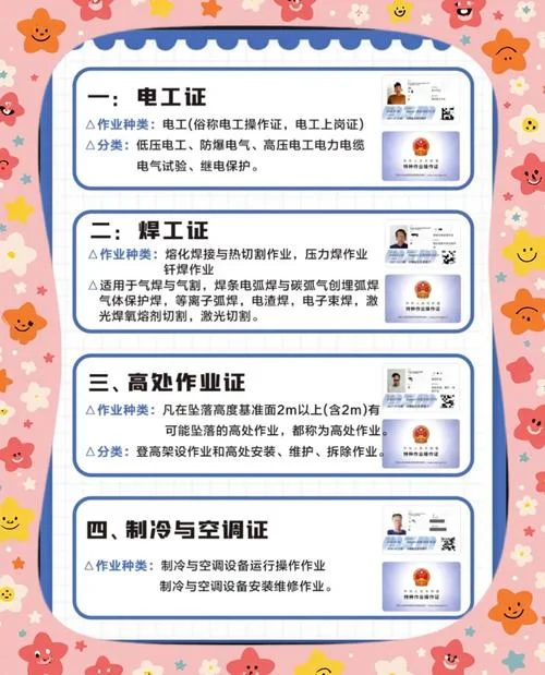 查特殊工种证怎么查?_1