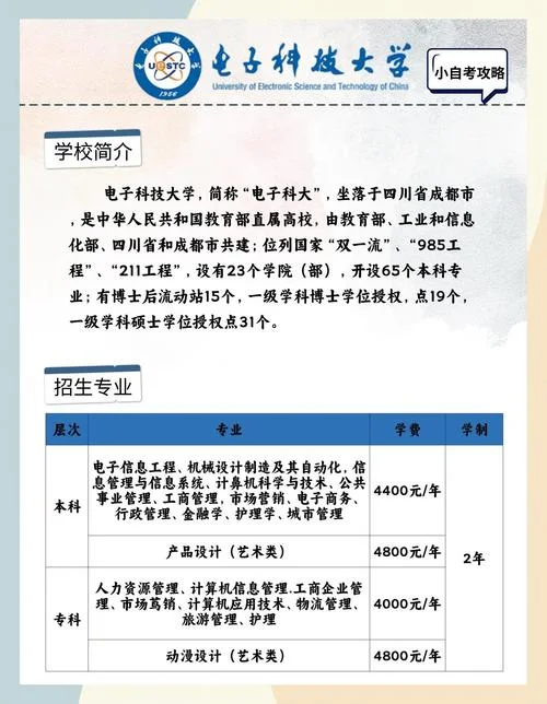 自考去学校报名怎么办-自考报名需先咨询学校