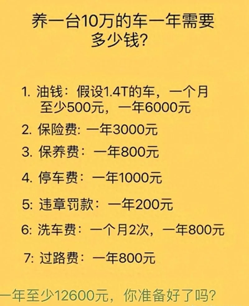 480公里需要多少油费-480公里油费估算