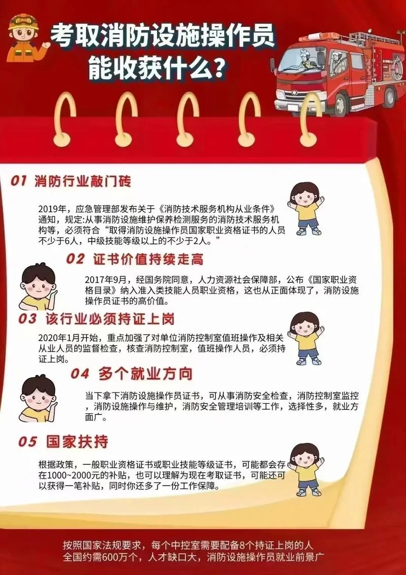 消防证员报考条件_2