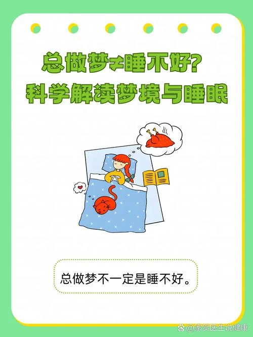 睡觉做梦多是睡眠质量不好吗_2