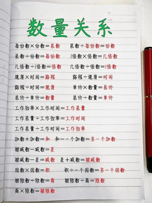 常见数学公式_1