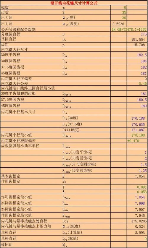 快三计划计算公式_2