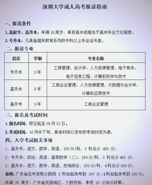 本科深圳成人报名条件_2
