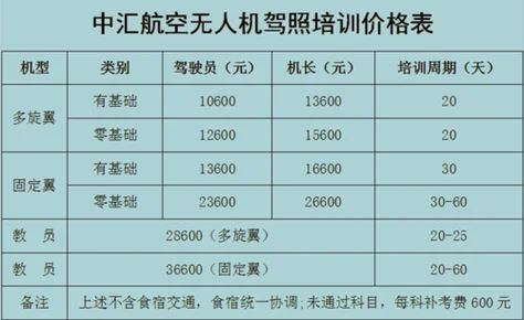 飞机驾照多少钱什么条件可以考_1
