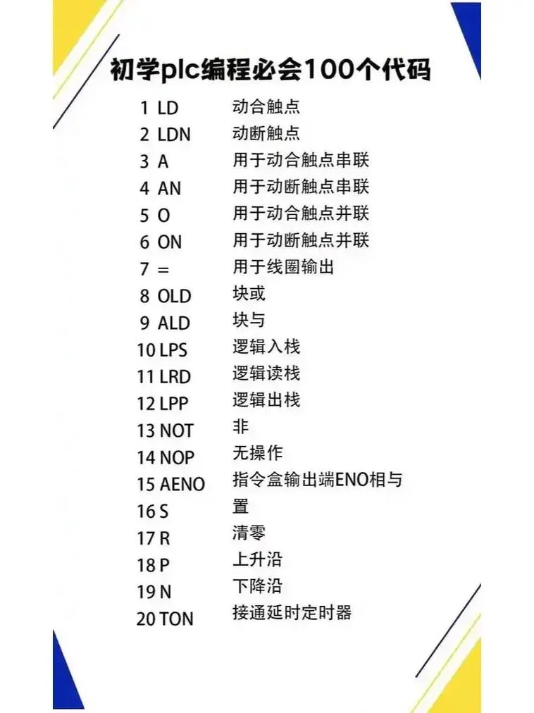 PLc怎么自学都学些什么_1