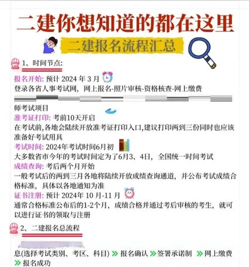 二建怎么报名怎么考试_2