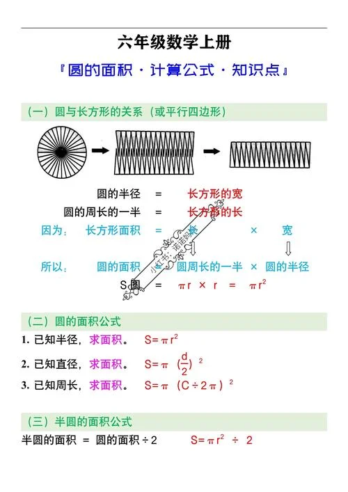 2米圆的周长公式怎么算_1