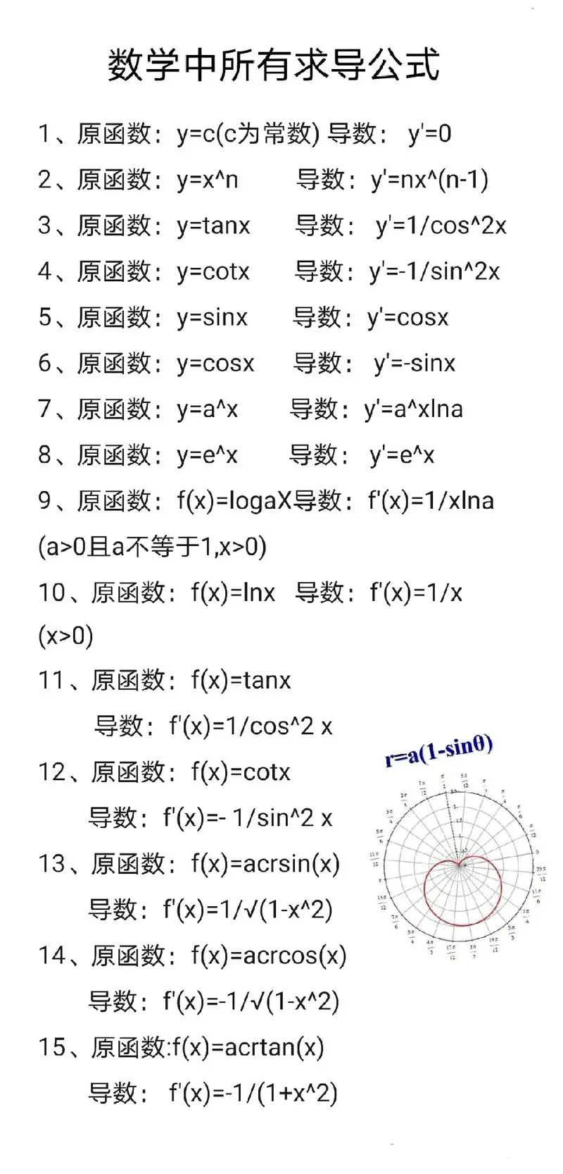 计算公式的函数_1