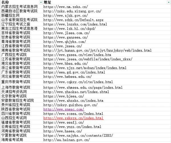 网上报考成人成考_2