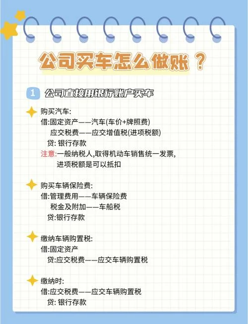 车辆购置税怎么做帐_1