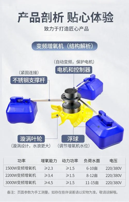 叶轮式增氧机多少钱_1