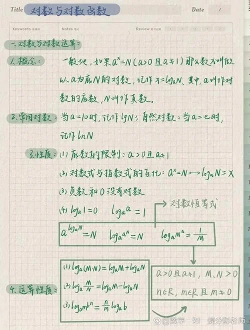 高中对数公式证明_1