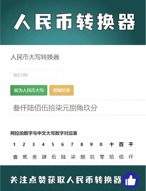 如何将数字转换成大写的金额的公式_1