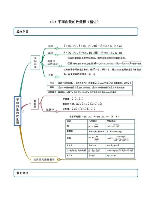 向量积ab的运算公式_1