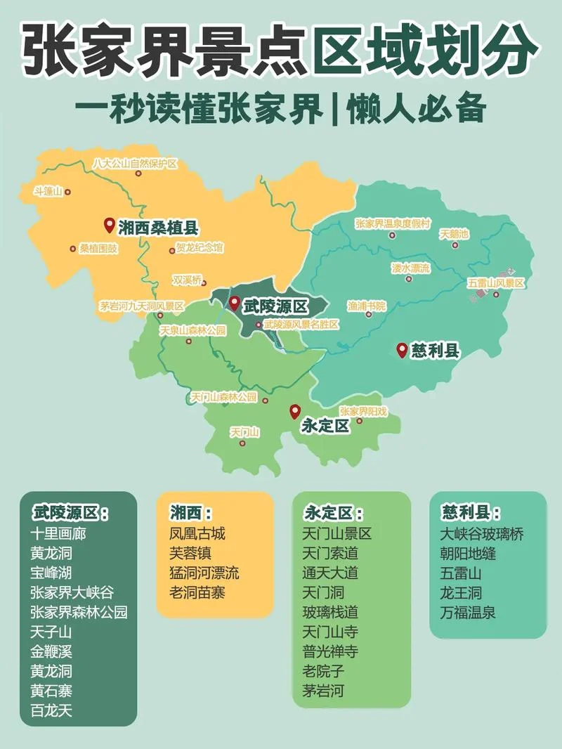 张家界在哪个县_1