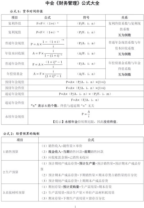 计算内部收益率的公式-计算内部收益率公式