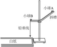 动量和动量定理实验_2