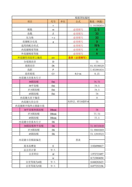 幸运飞艇1─5名计算公式_1