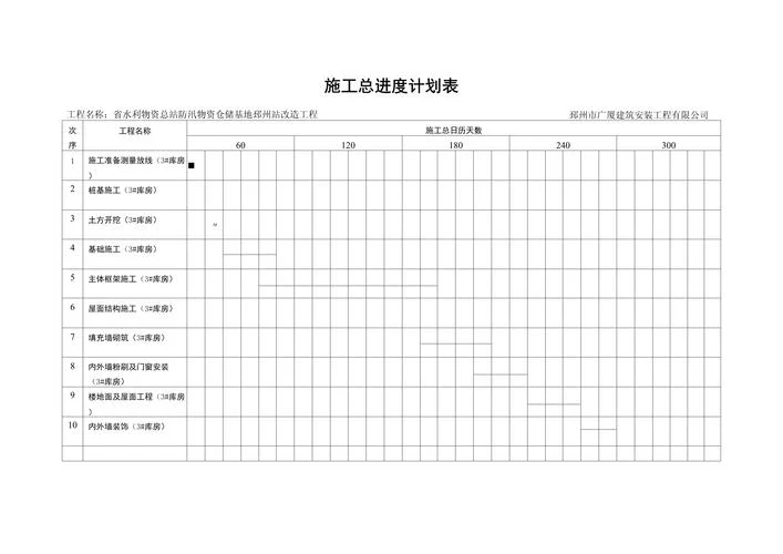工程项目进度控制表-工程进度控制表
