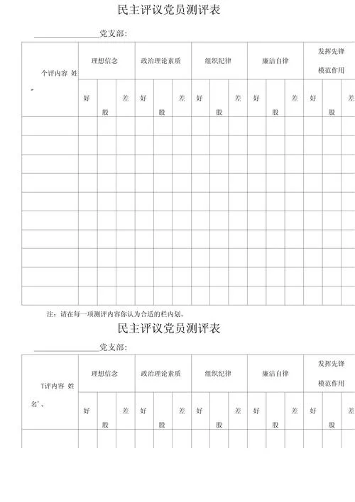 民主评议党员评定理由-民主评议党员评定理由