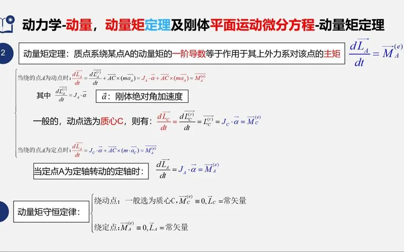 动量矩定理题目讲解_1