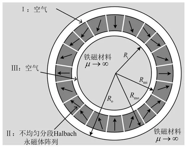 磁通量计算公式选用_2