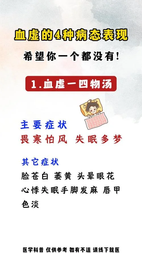 悸眩瞤惕是什么意思-悸眩瞤惕含义