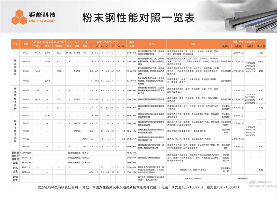 粉末冶金 什么是-粉末冶金定义解析