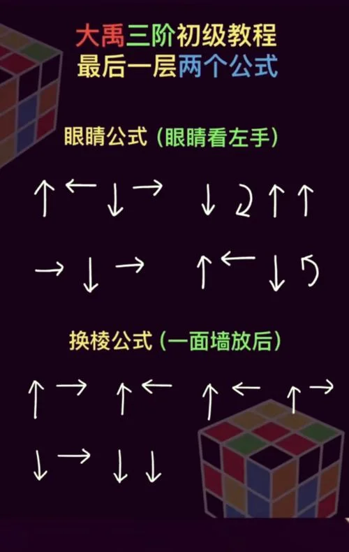 魔方3阶3u公式_2