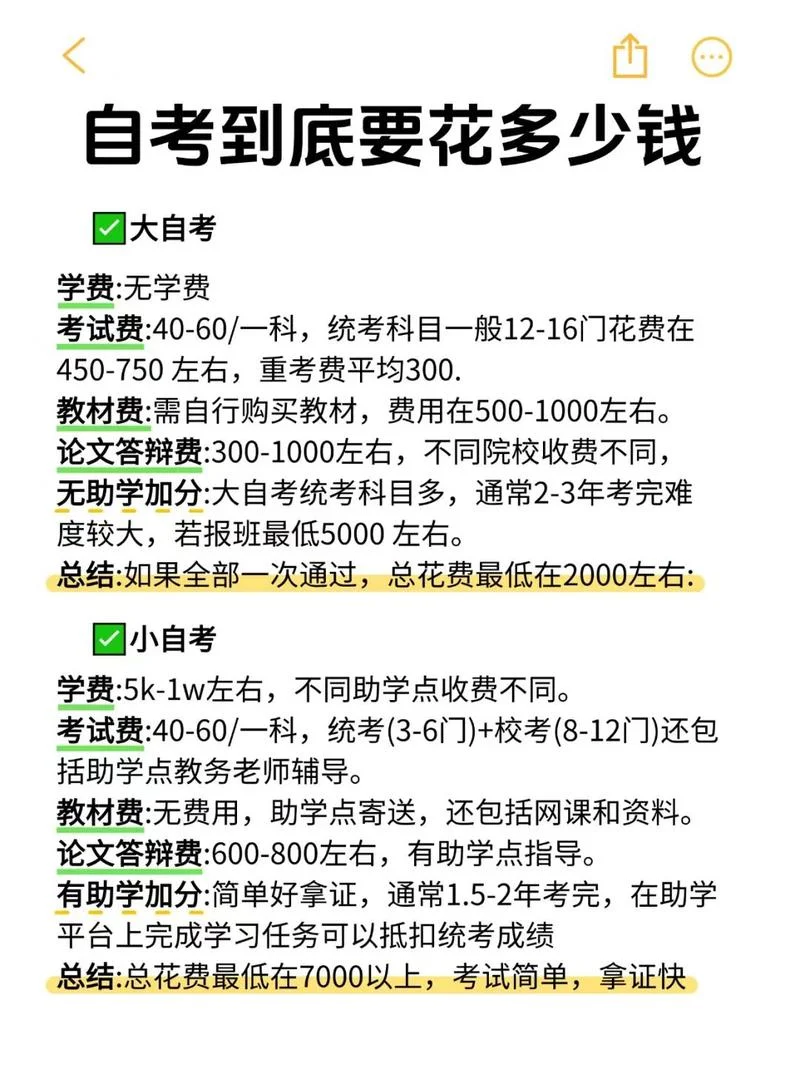 自考 报名费-自考报名费