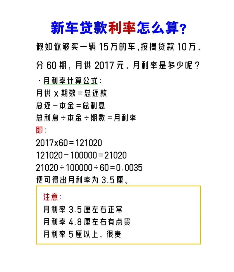 净利率计算简约公式_1
