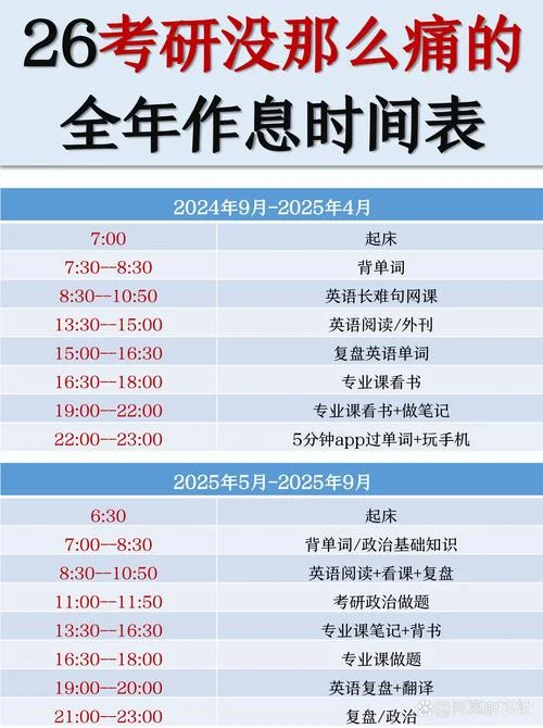 考研复试时间最新消息-考研复试最新消息