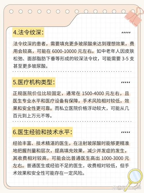 玻尿酸价格一般多少钱_1
