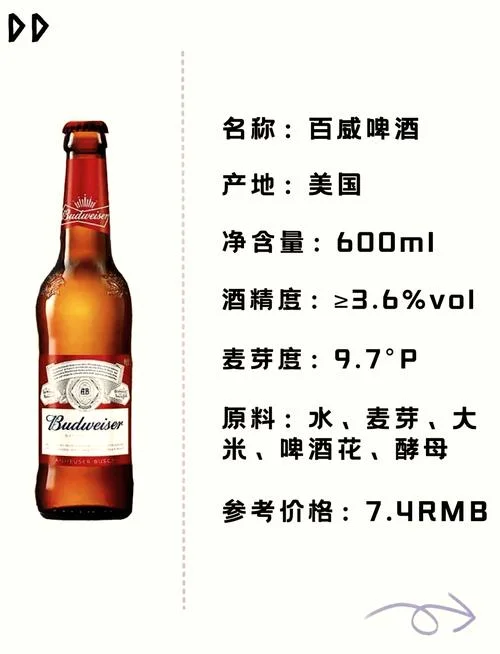 百威啤酒哪个国家_1
