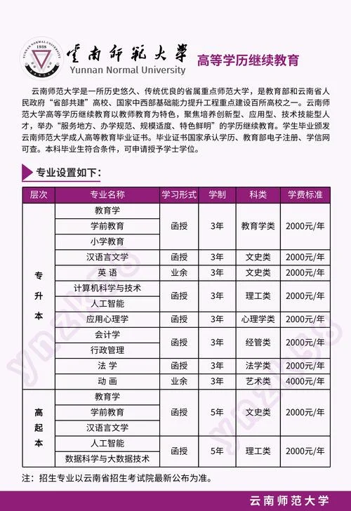 三月的高考可以考本科吗-三月高考能考本科吗