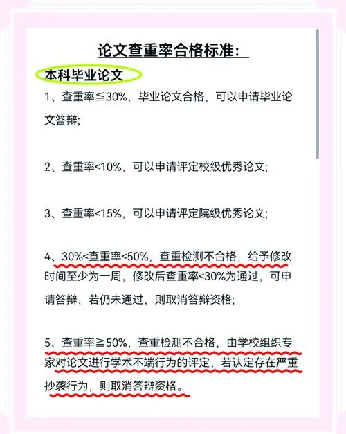 论文在哪可以免费查重_2