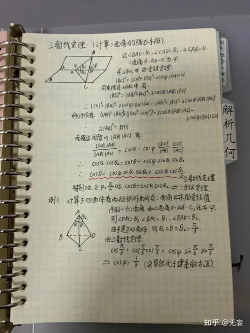 立体几何定理笔记_1