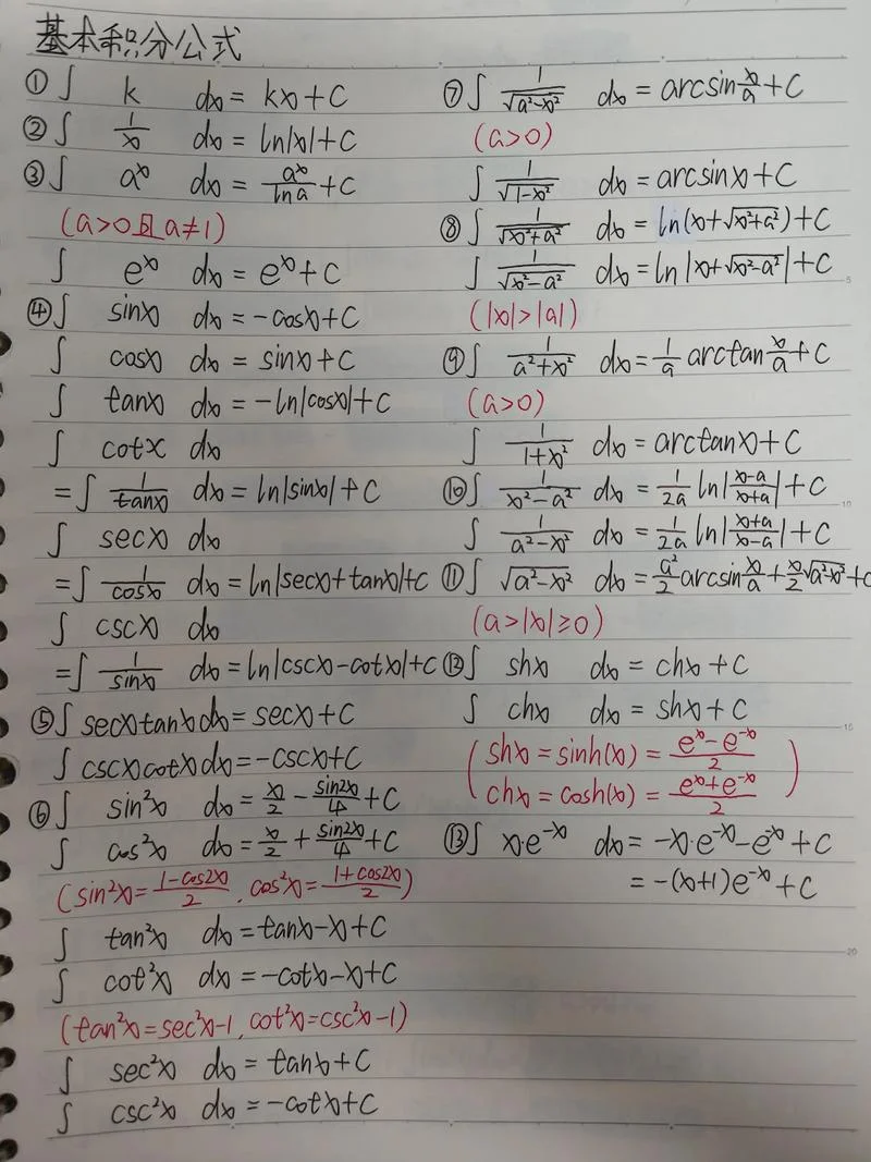 分数排名函数公式_2