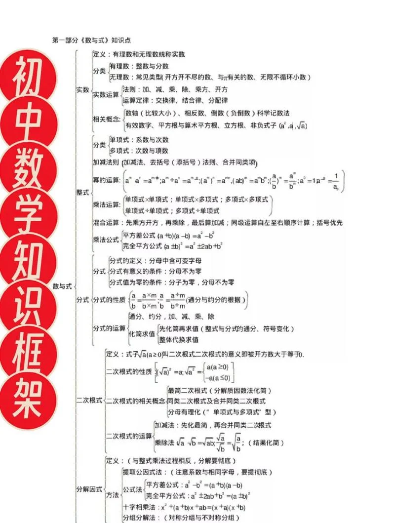 实数基本定理_2