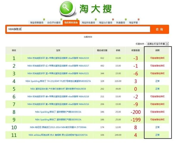 买家号在哪里查降权_2
