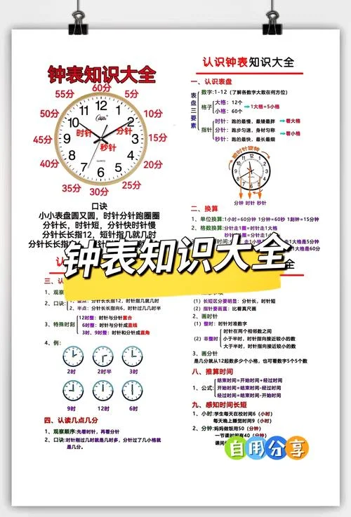 时间戳公式_1
