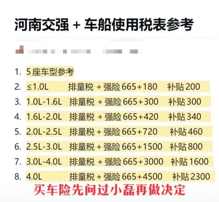 车的强险是多少钱一年_1