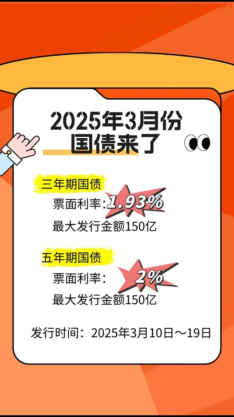 债券久期是指什么_1