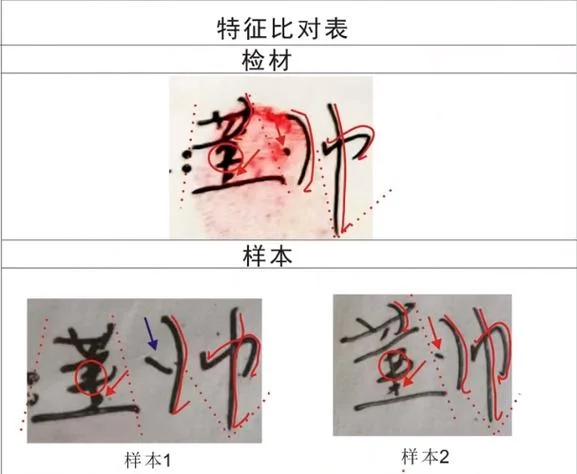 笔迹鉴定条件_1