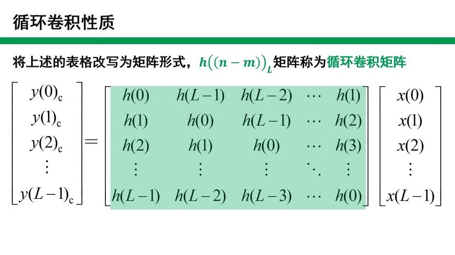 二维卷积定理_2