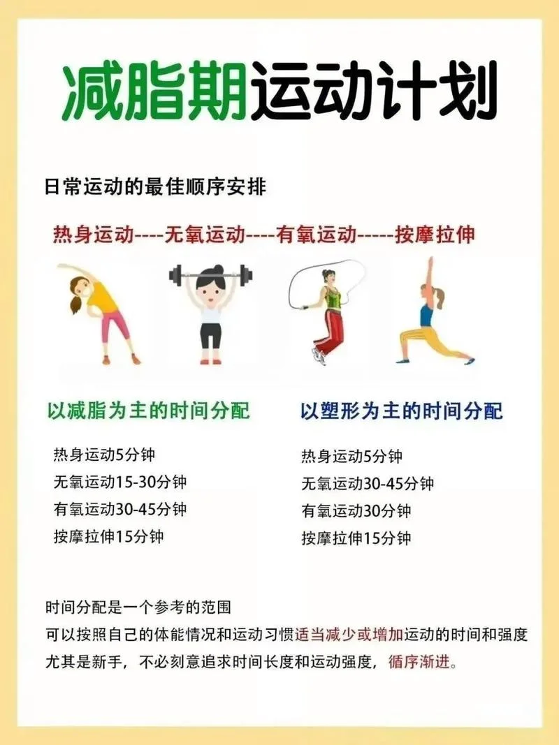 中学生减肥瘦身计划_1