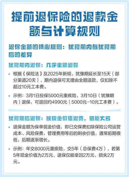 五千的保险能退多少钱_2